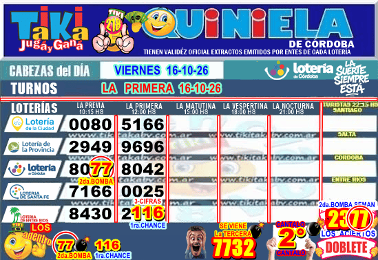Gane Al Toke